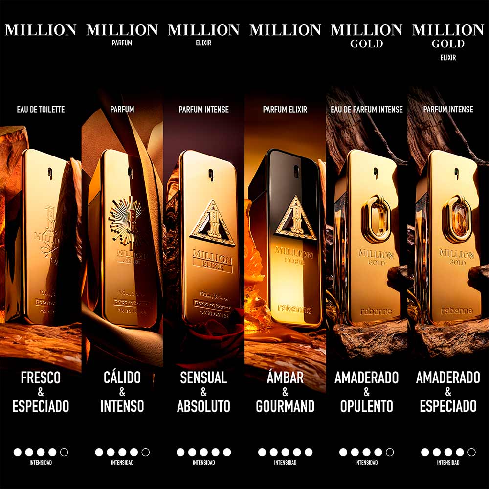 1 MILLION EAU DE TOILETTE
